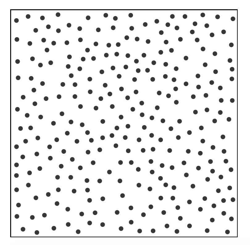 dots