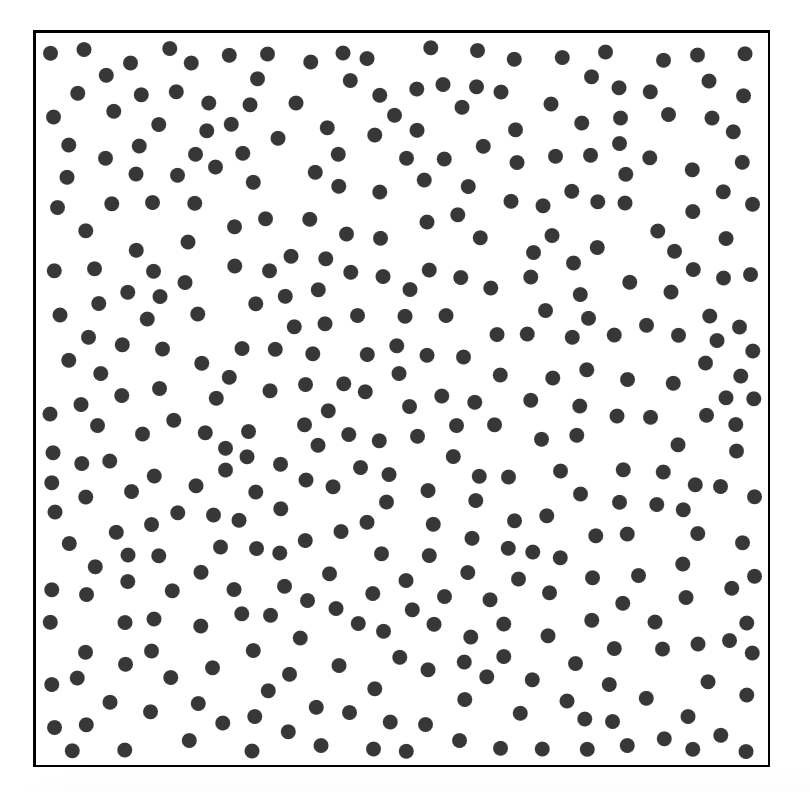 dots