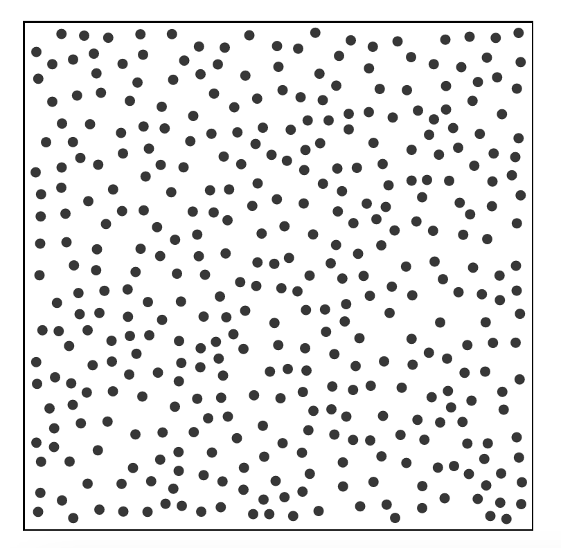 dots