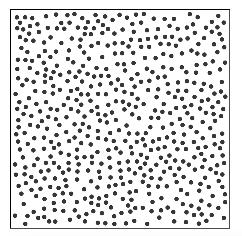 dots