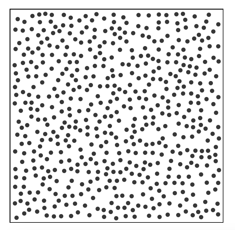 dots