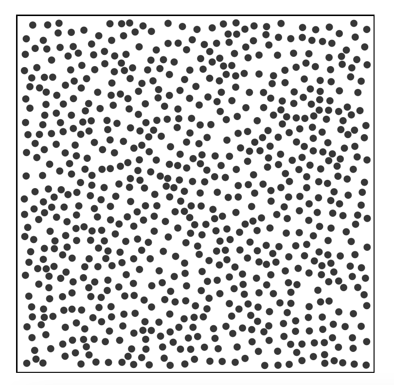 dots