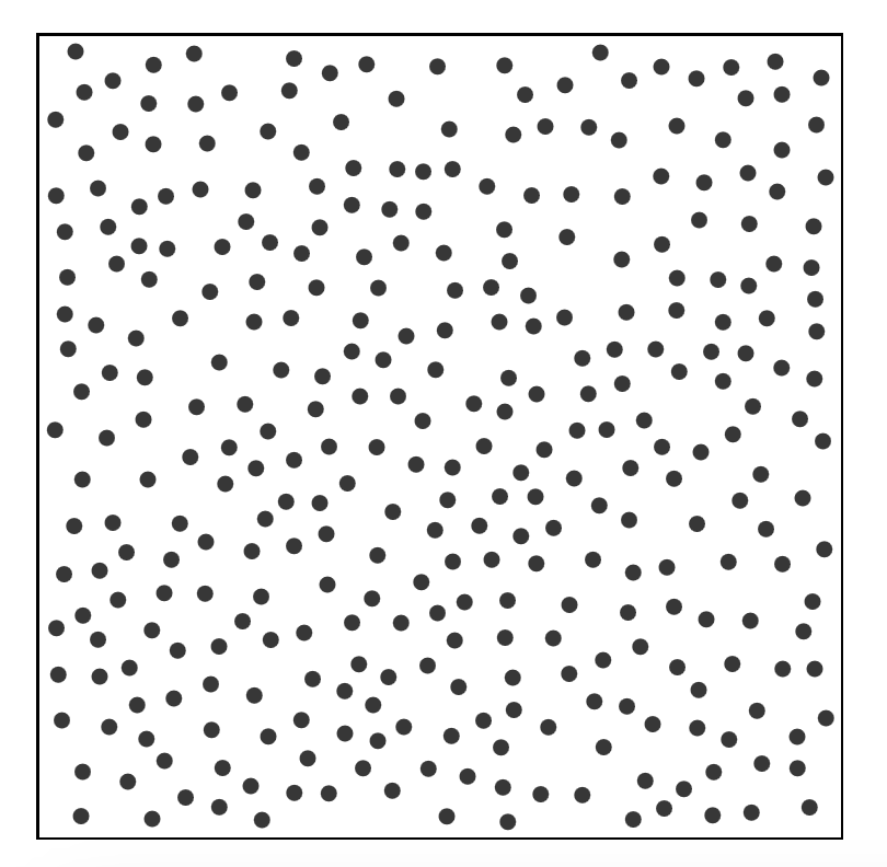 dots