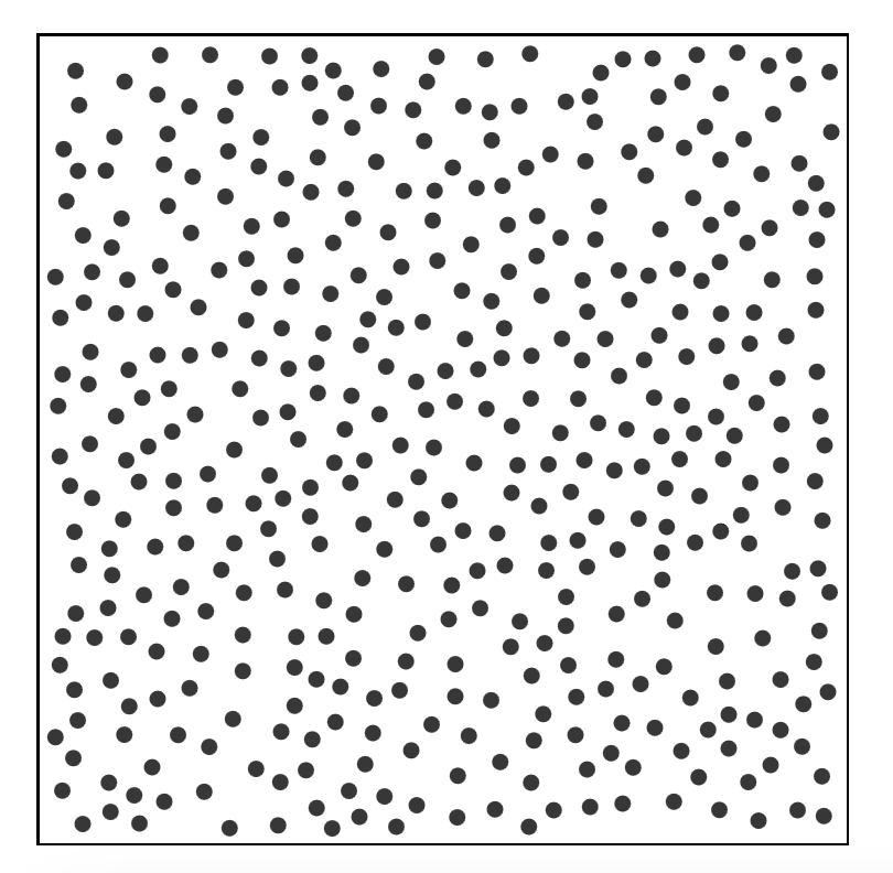 dots