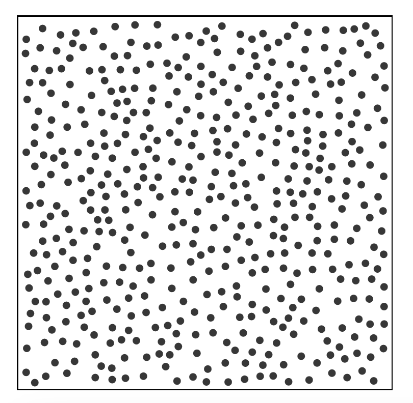 dots
