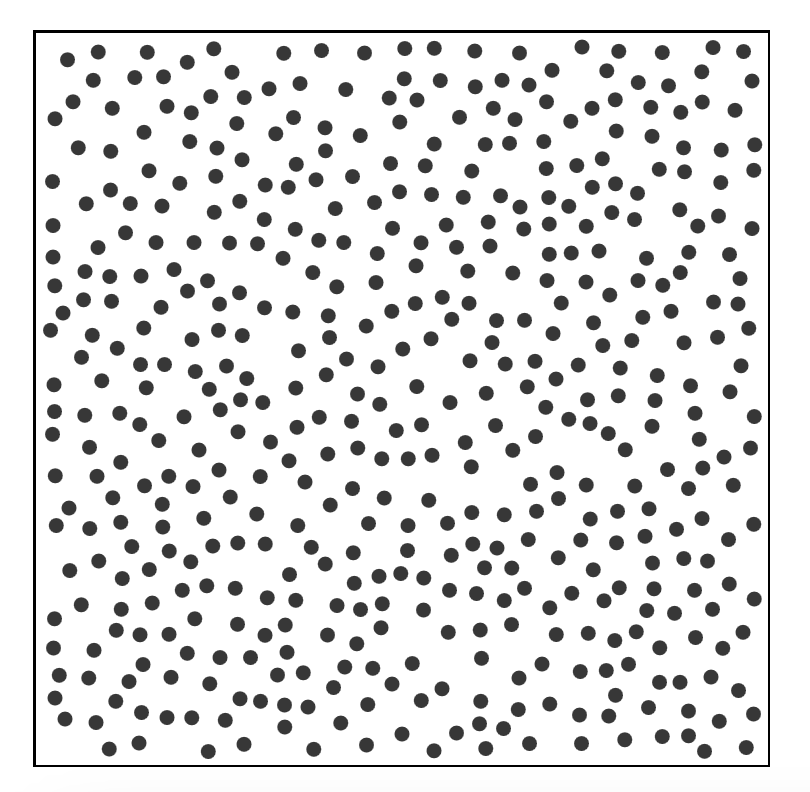 dots