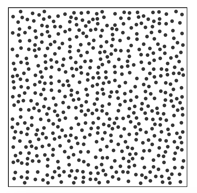 dots