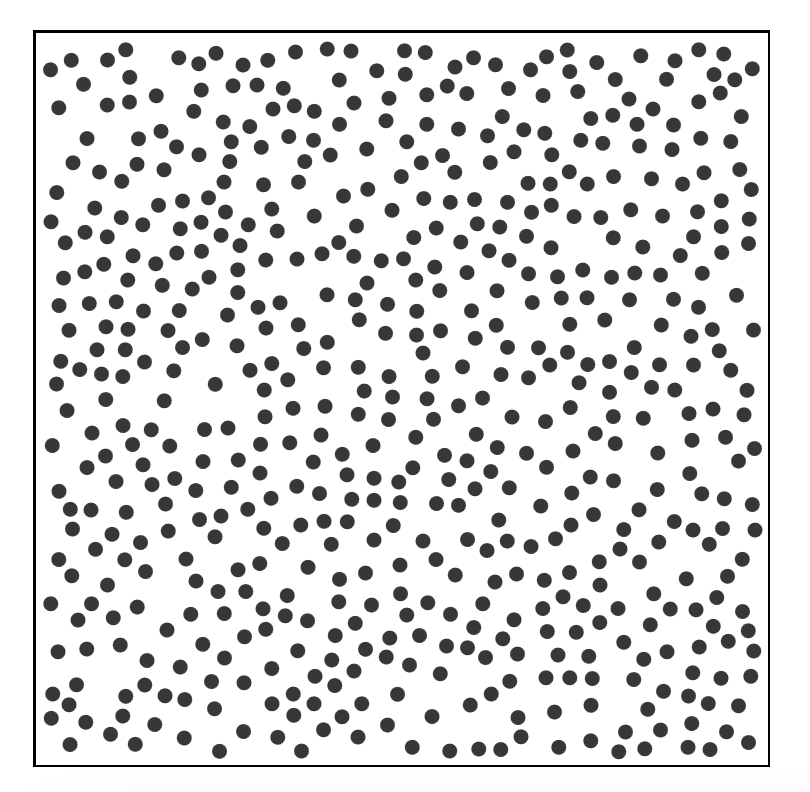 dots