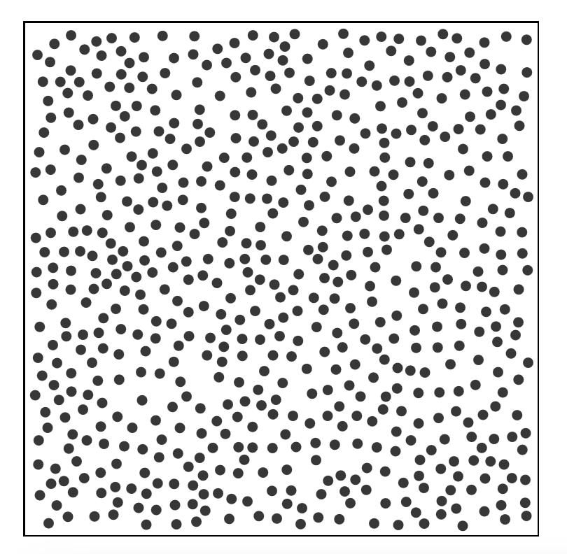 dots