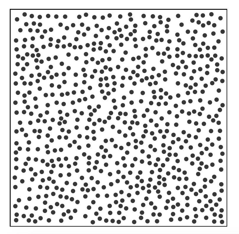 dots