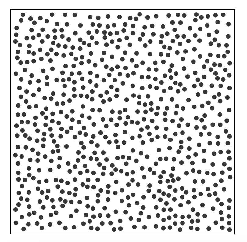 dots