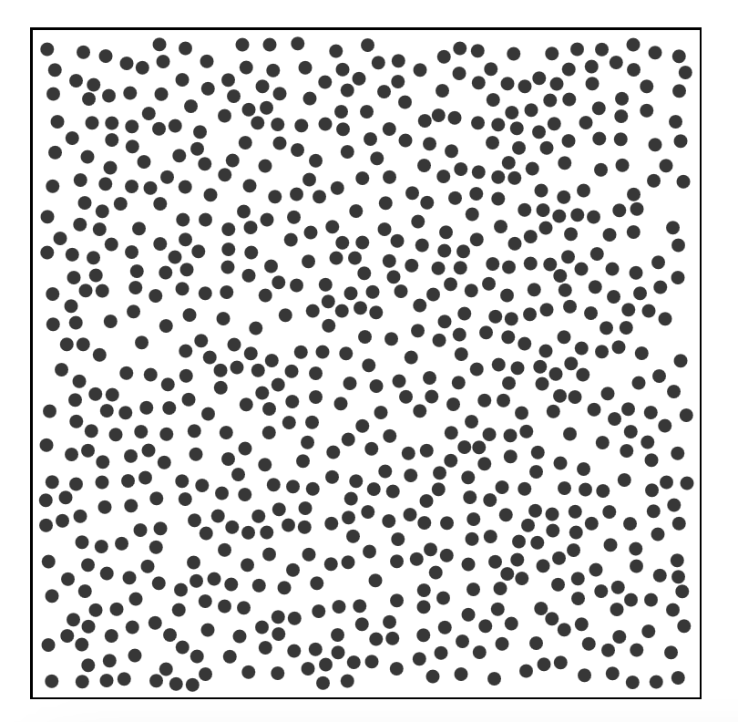 dots