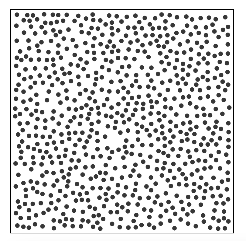 dots